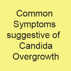 Common symptoms of Candida Overgrowth - Homeopathy Healing